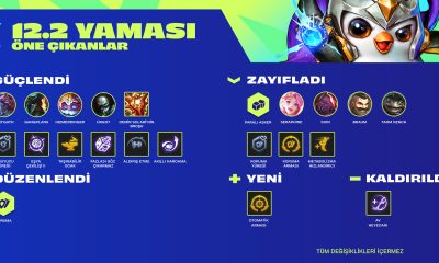 Teamfight Tactics 12.2 Yama Notları